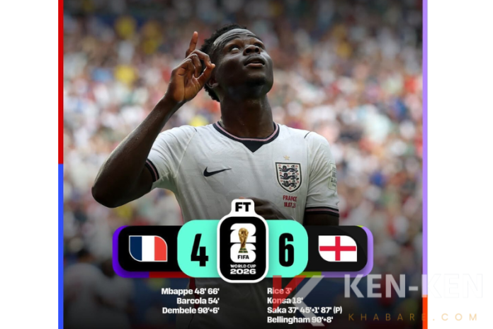 Hasil Pertandingan Prancis vs Inggris
